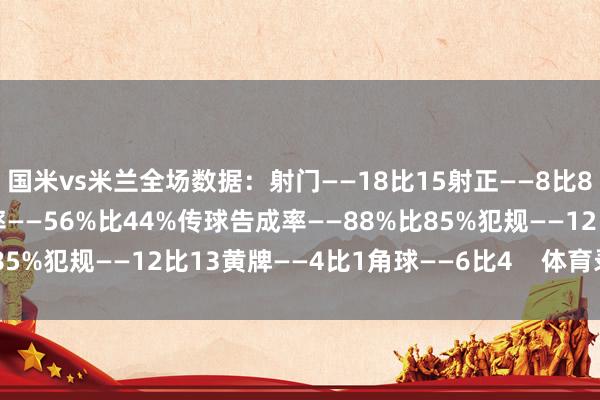 国米vs米兰全场数据：射门——18比15射正——8比8得分契机——4比5控球率——56%比44%传球告成率——88%比85%犯规——12比13黄牌——4比1角球——6比4    体育录像/图片