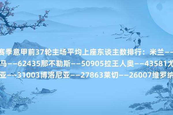 本赛季意甲前37轮主场平均上座东谈主数排行：米兰——71645国米——70129罗马——62435那不勒斯——50905拉王人奥——43581尤文——40237热那亚——31003博洛尼亚——27863莱切——26007维罗纳——24882都灵——23272亚特兰大——22649乌迪内斯——21899佛罗伦萨——20358帕尔马——19125卡利亚里——16085蒙扎——11104恩波利——10602科莫——10517威尼斯——10287注：热那亚有一场比赛被罚空场进行    世界杯足球体育信息